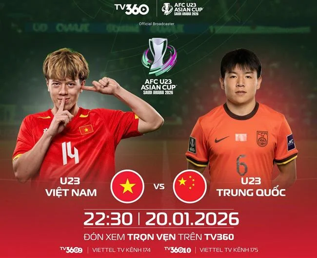 Quản lý tài khoản Banca28